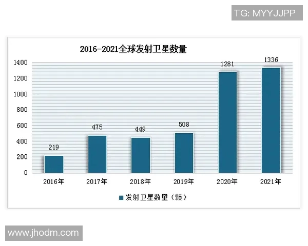 杭州滑板队耐力表现数据分析揭示训练效果与运动员潜力的深度关系