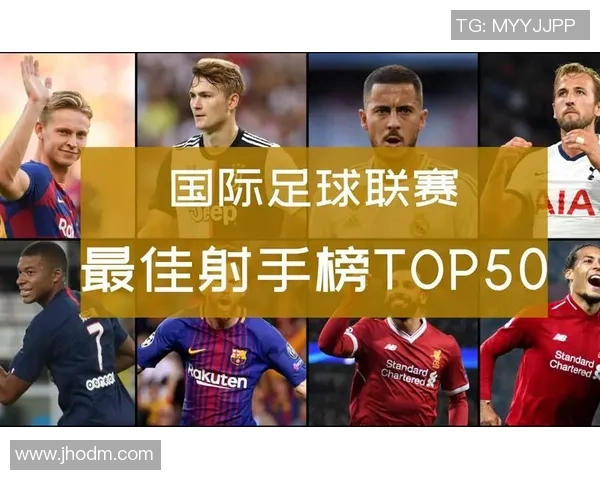全球足球明星进球数排行榜揭晓谁是历史最佳射手